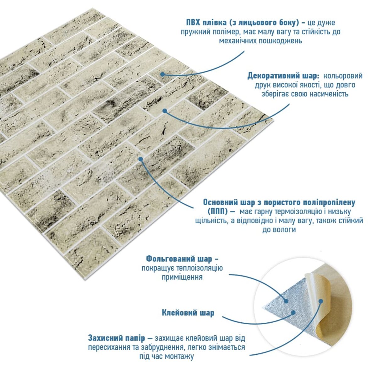 Панель стінова 3D 700х700х4мм Сірий пісок SW-00001994