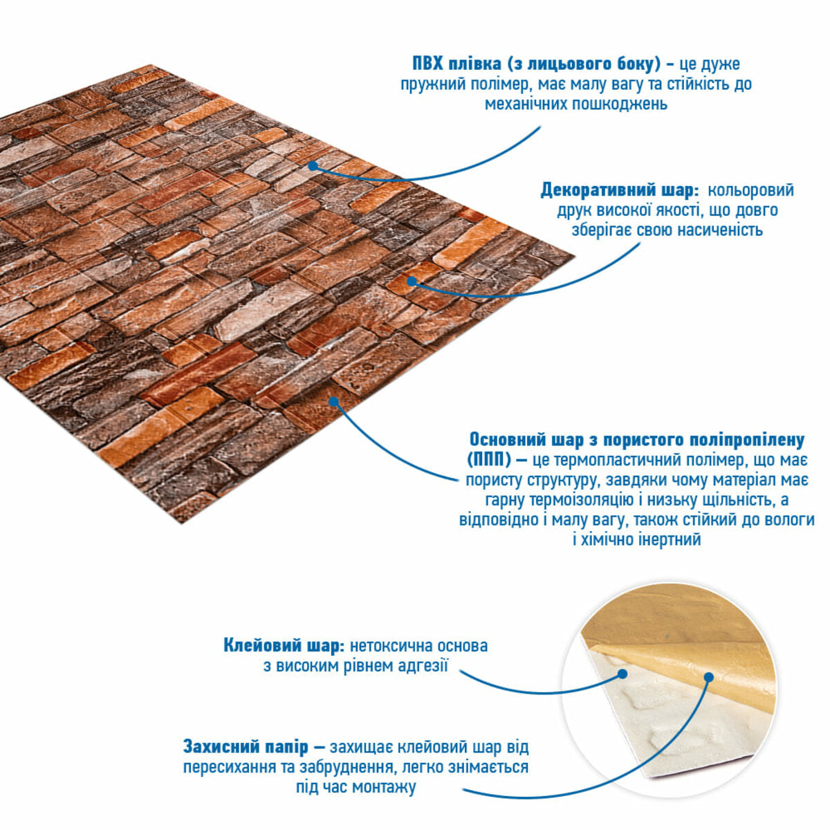 Панель стінова 3D (058-2) 700х770х2мм Мікс SW-00001917