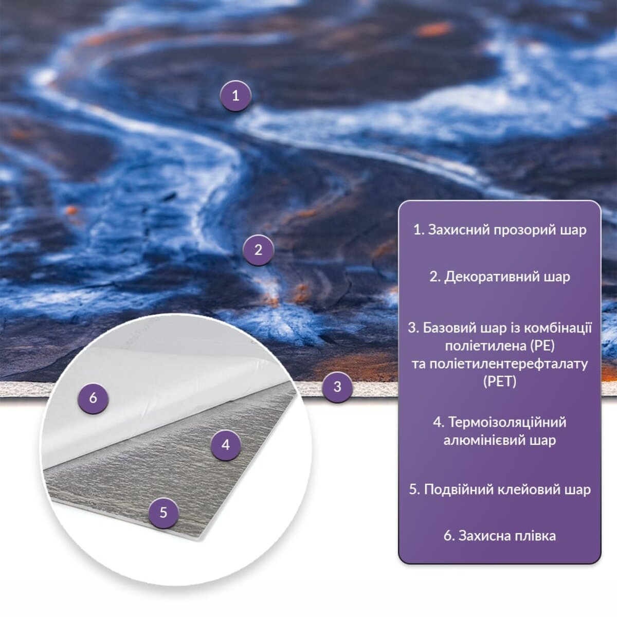 Самоклеюча стінова PET плитка у рулоні 600х3000х2мм SW-00002426