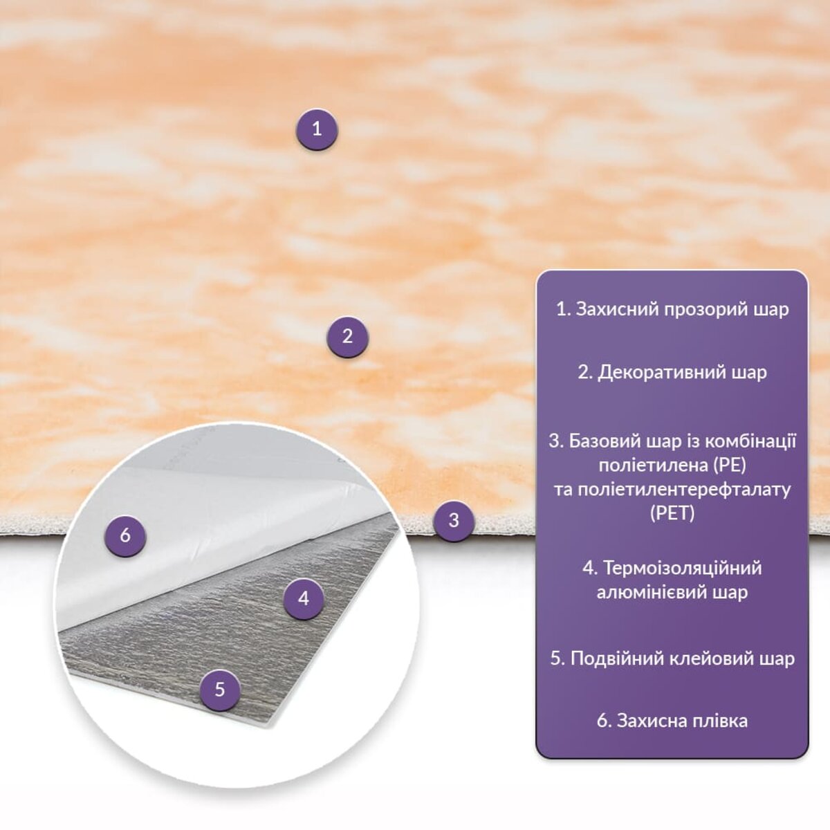 Самоклеюча стінова PET плитка 600х300х2мм SW-00002324