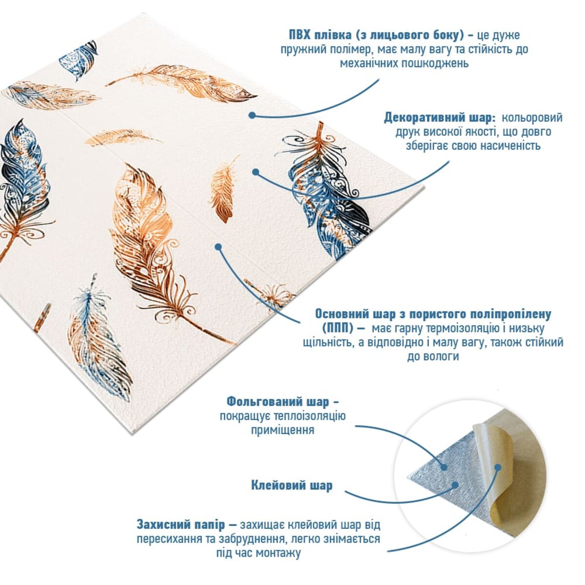 Панель стінова 3D 700х700х4мм Пір'я різнокольорове SW-00002001