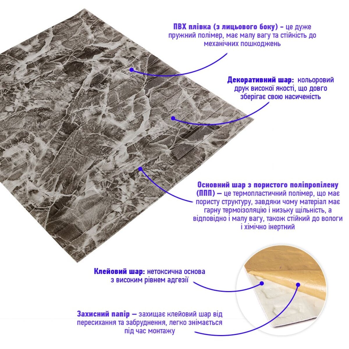 3D панель самоклеюча кладка 700х770х7мм Чорна-біла (330) SW-00000674