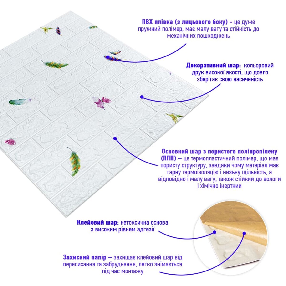 Панель 3D 700х770х3мм Пір'я SW-00001969
