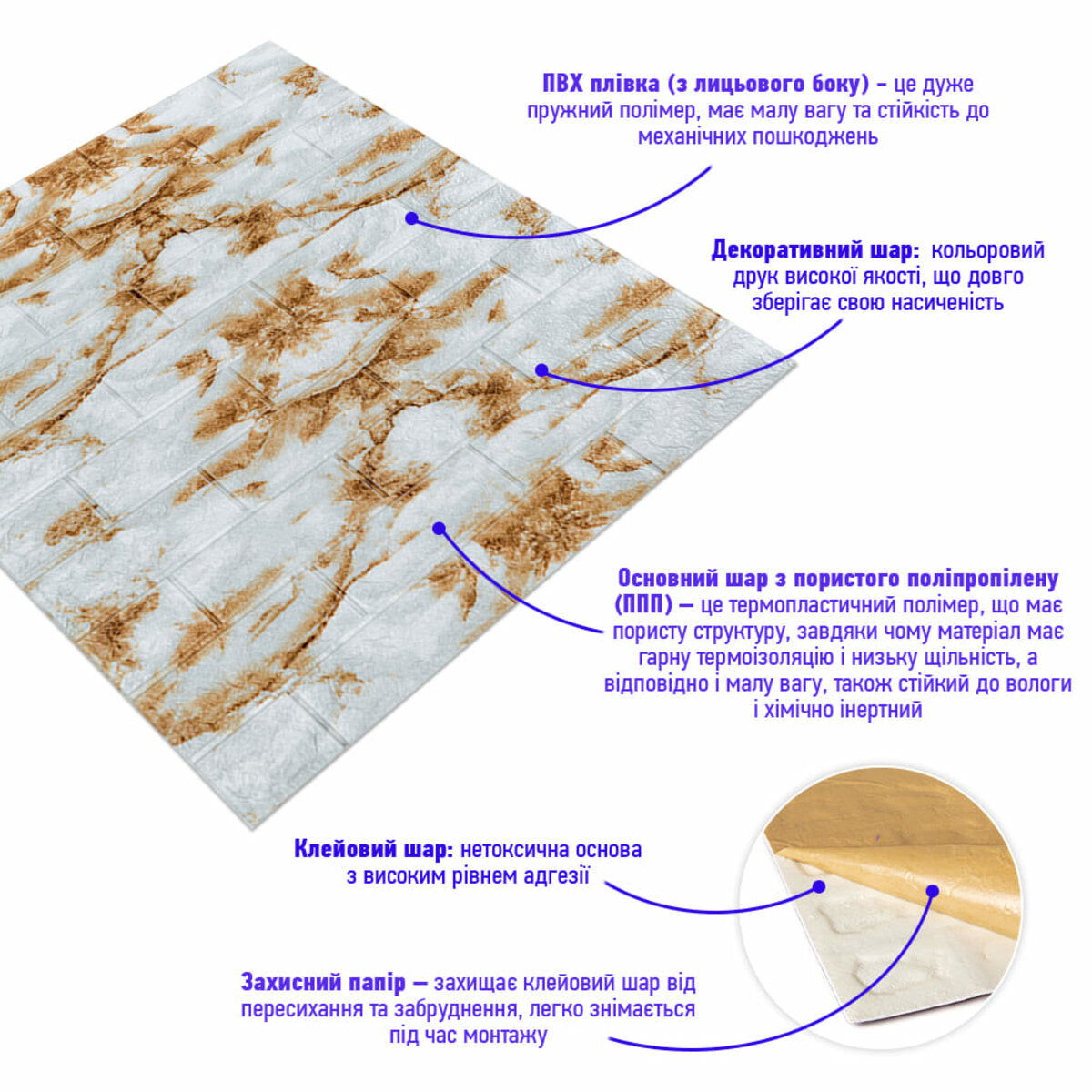 Панель стінова 3D 700х770х4мм Онікс (цегла) SW-00001963
