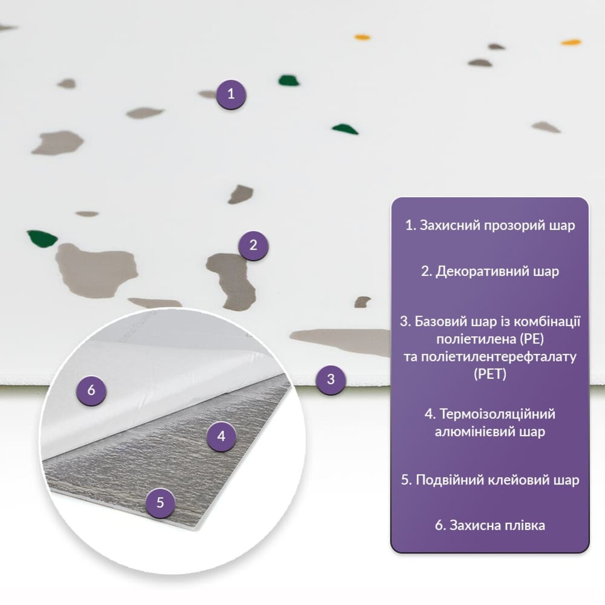 Самоклеюча стінова PET плитка 600х300х2мм SW-00001676