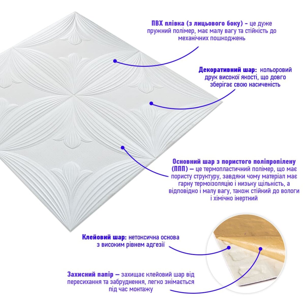 Панель 3D 700х700х6мм Білий SW-00001959