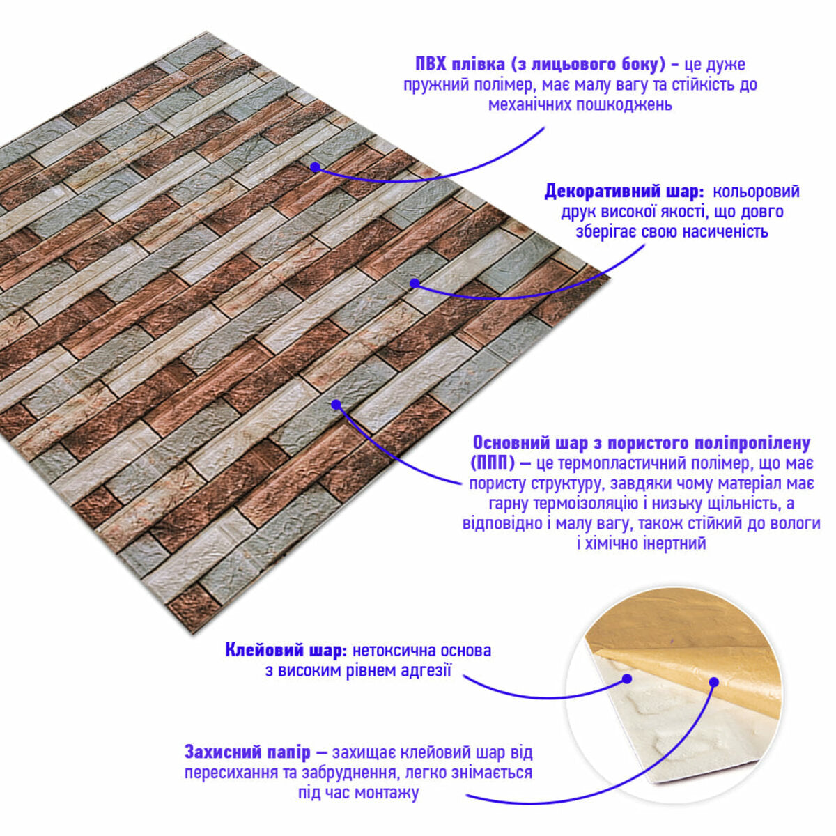Декоративна 3D панель 700х770х4мм Коричнева цегла піщаник (340) SW-00000531