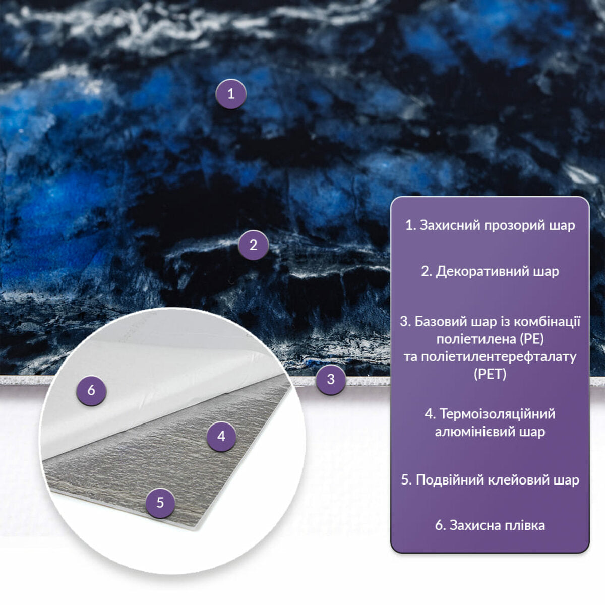 Самоклеюча стінова PET плитка 600х300х2мм SW-00002314