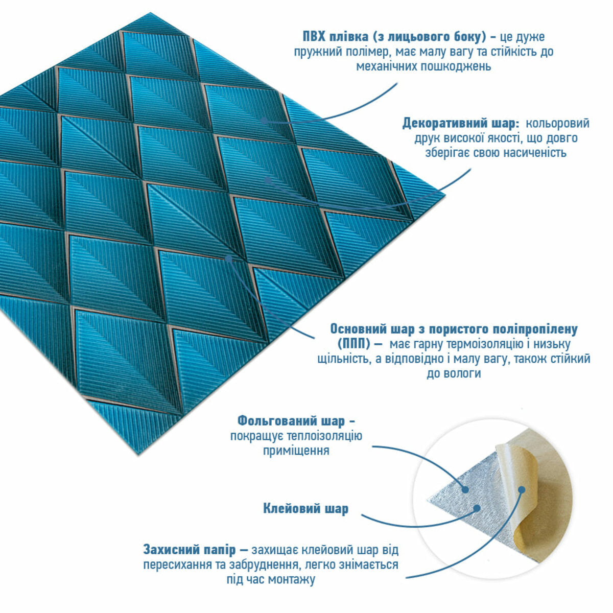 Панель стінова 3D 700х700х4мм Ромб синій SW-00001985