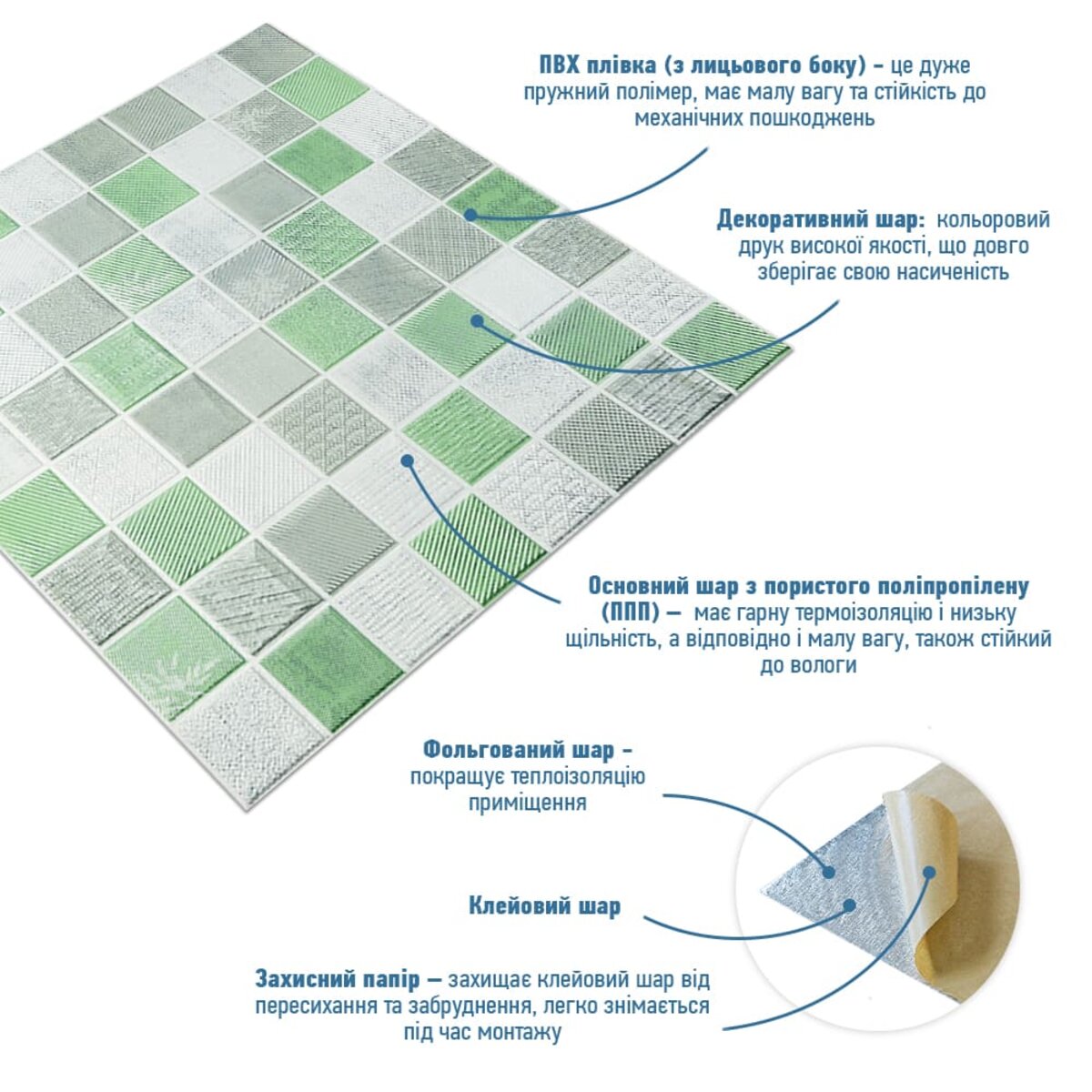 Панель стінова 3D 700х700х4мм Мозаїка зелена SW-00002010