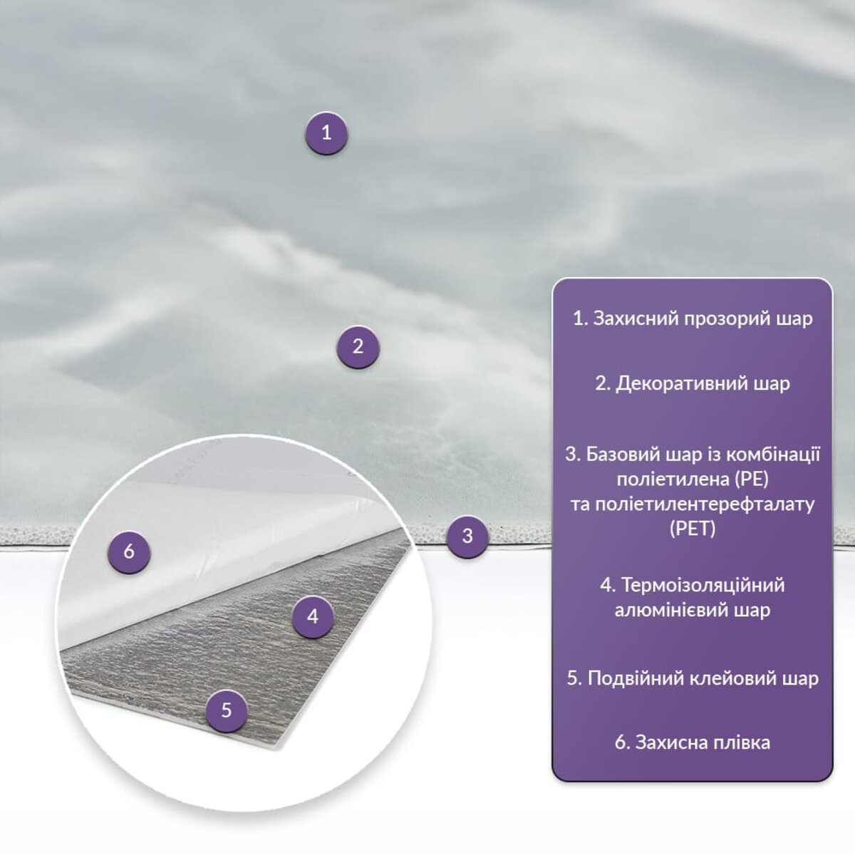 Самоклеюча стінова PET плитка 600х300х2мм SW-00001681