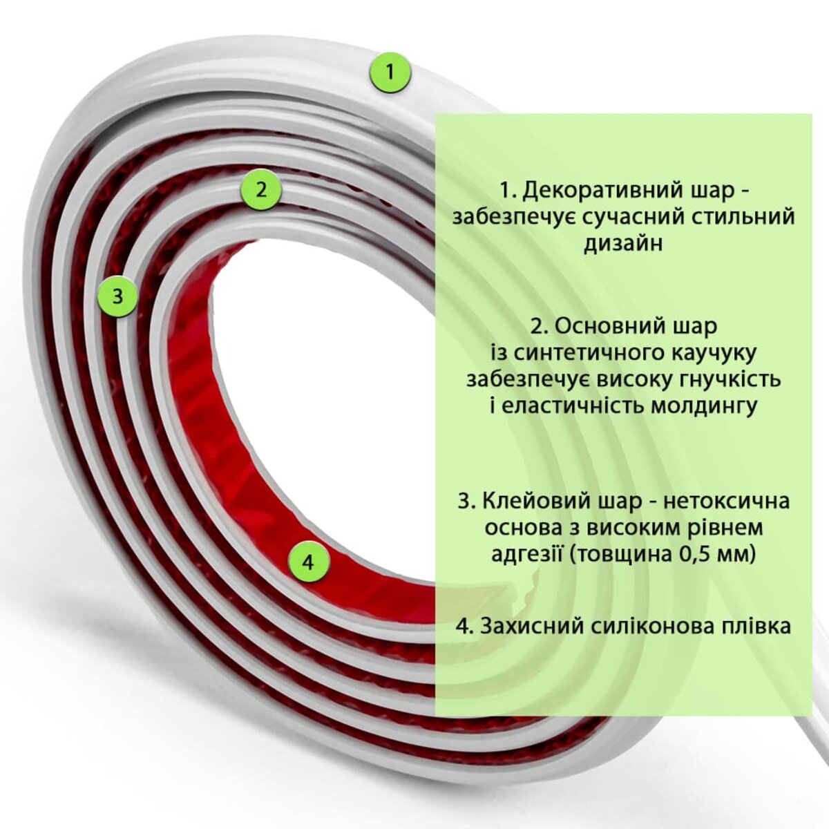 Молдинг 3000х20х8,5 мм Білий SW-00002673