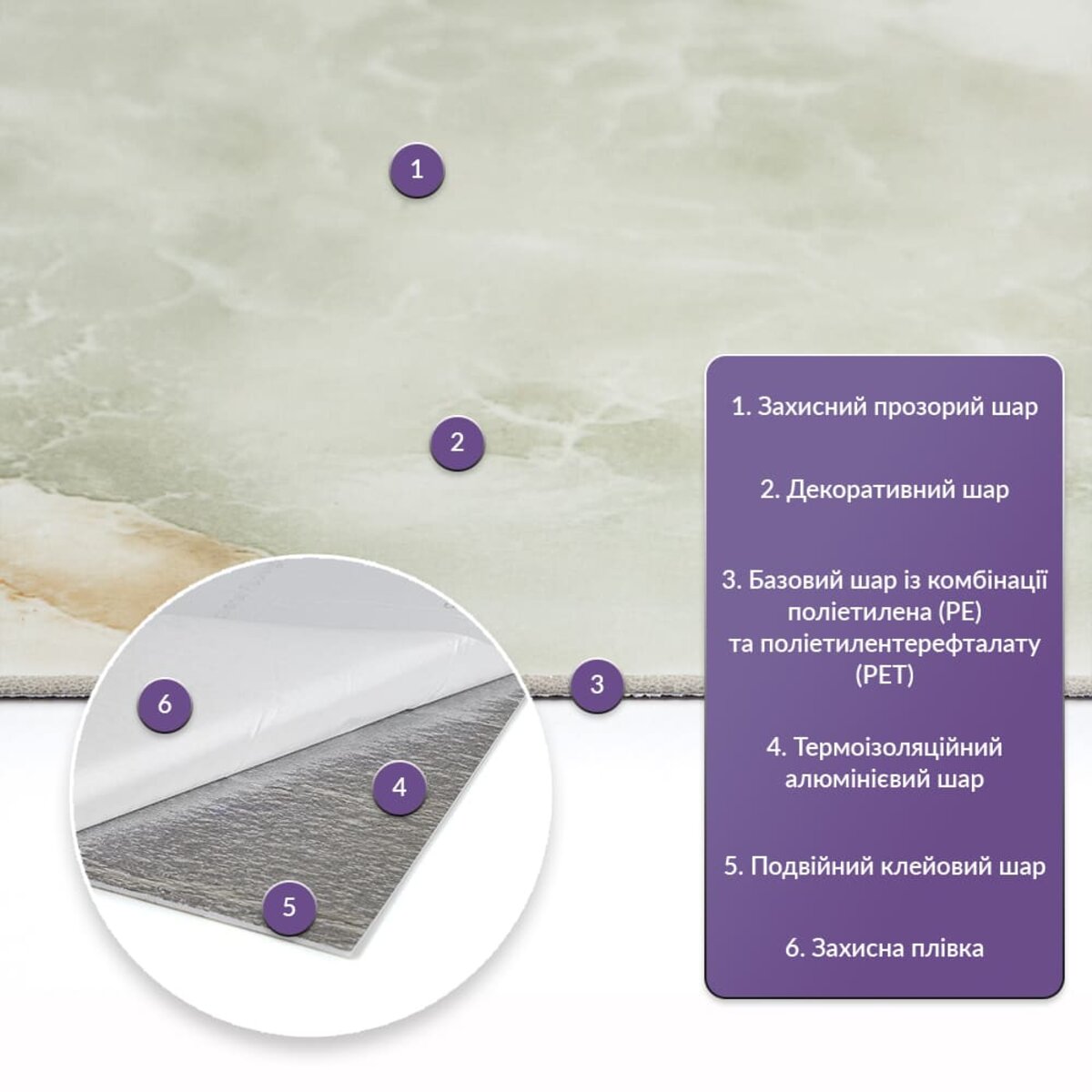 Самоклеюча стінова PET плитка 600х300х2мм SW-00002335