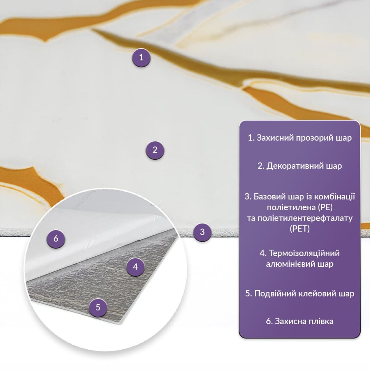 Самоклеюча стінова PET плитка у рулоні 600х3000х2мм SW-00002637