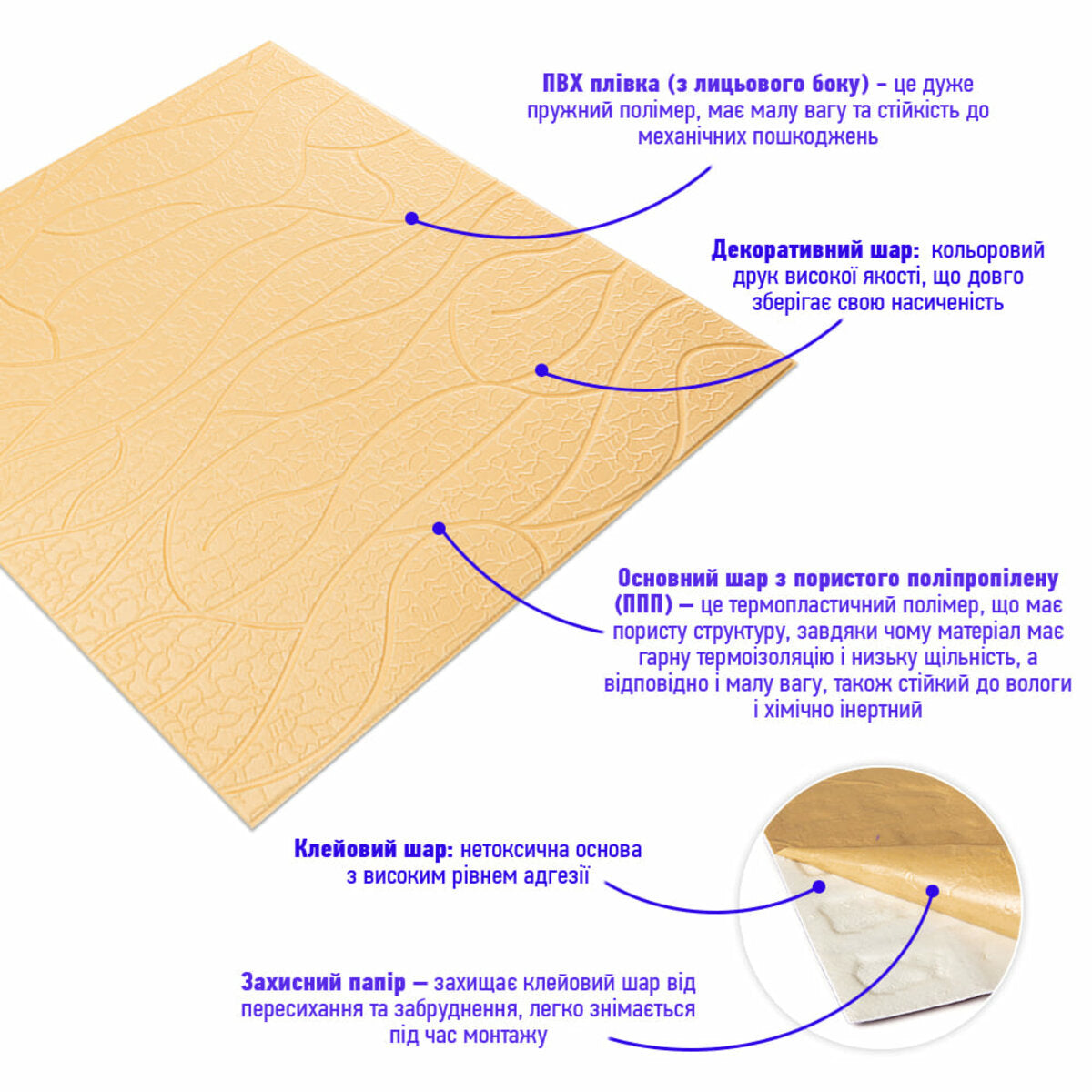 Панель 3D 700х700х6мм Бежевий SW-00001949