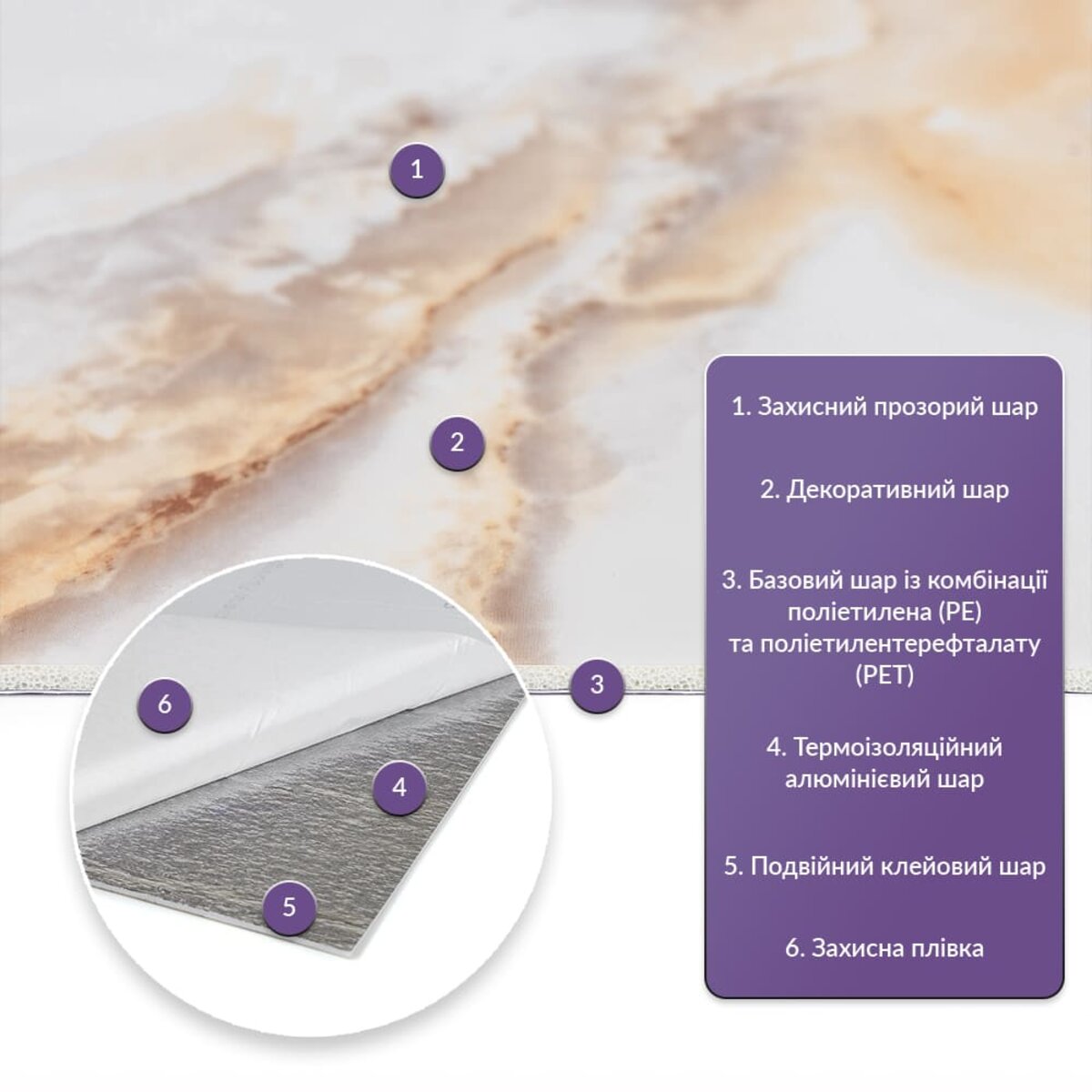 Самоклеюча стінова PET плитка 600х300х2мм SW-00002641