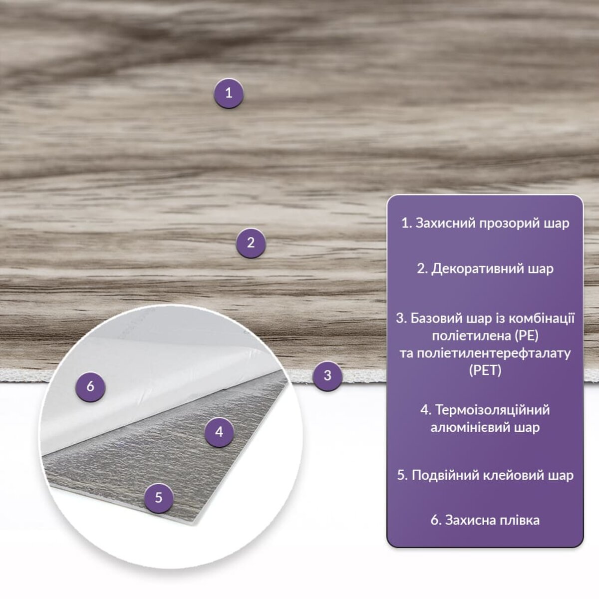 Самоклеюча стінова PET плитка у рулоні 600х3000х2мм SW-00002434