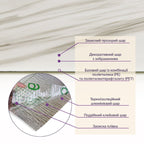 Самоклеюча стінова PET плитка у рулоні 600х3000х2мм SW-00001699