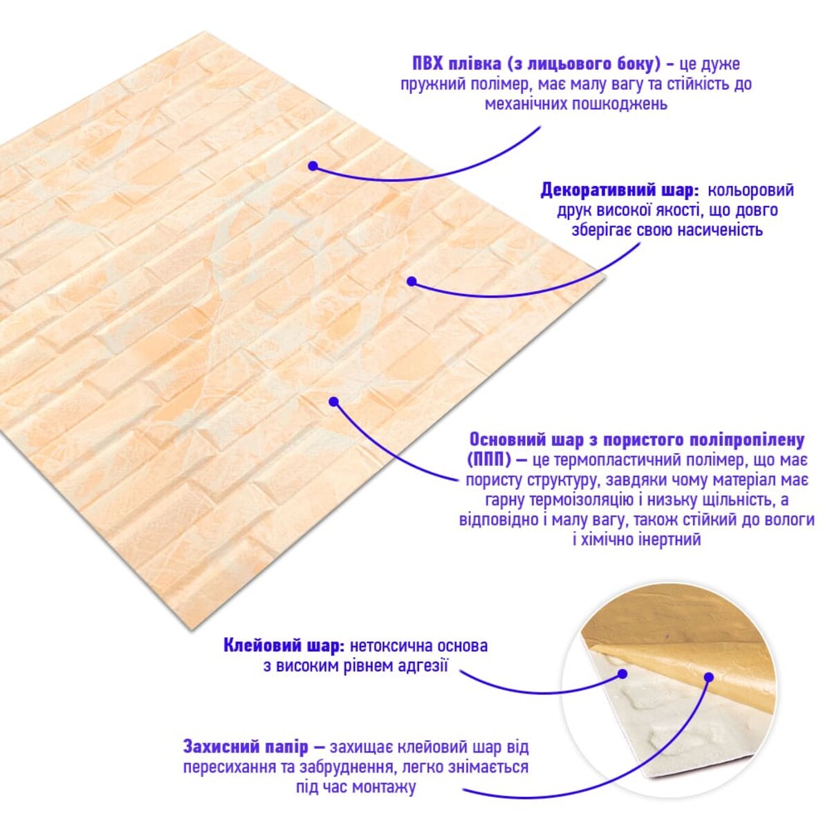 3D панель самоклеюча кладка 700х770х7мм Жовто-біла (039) HO-00000563