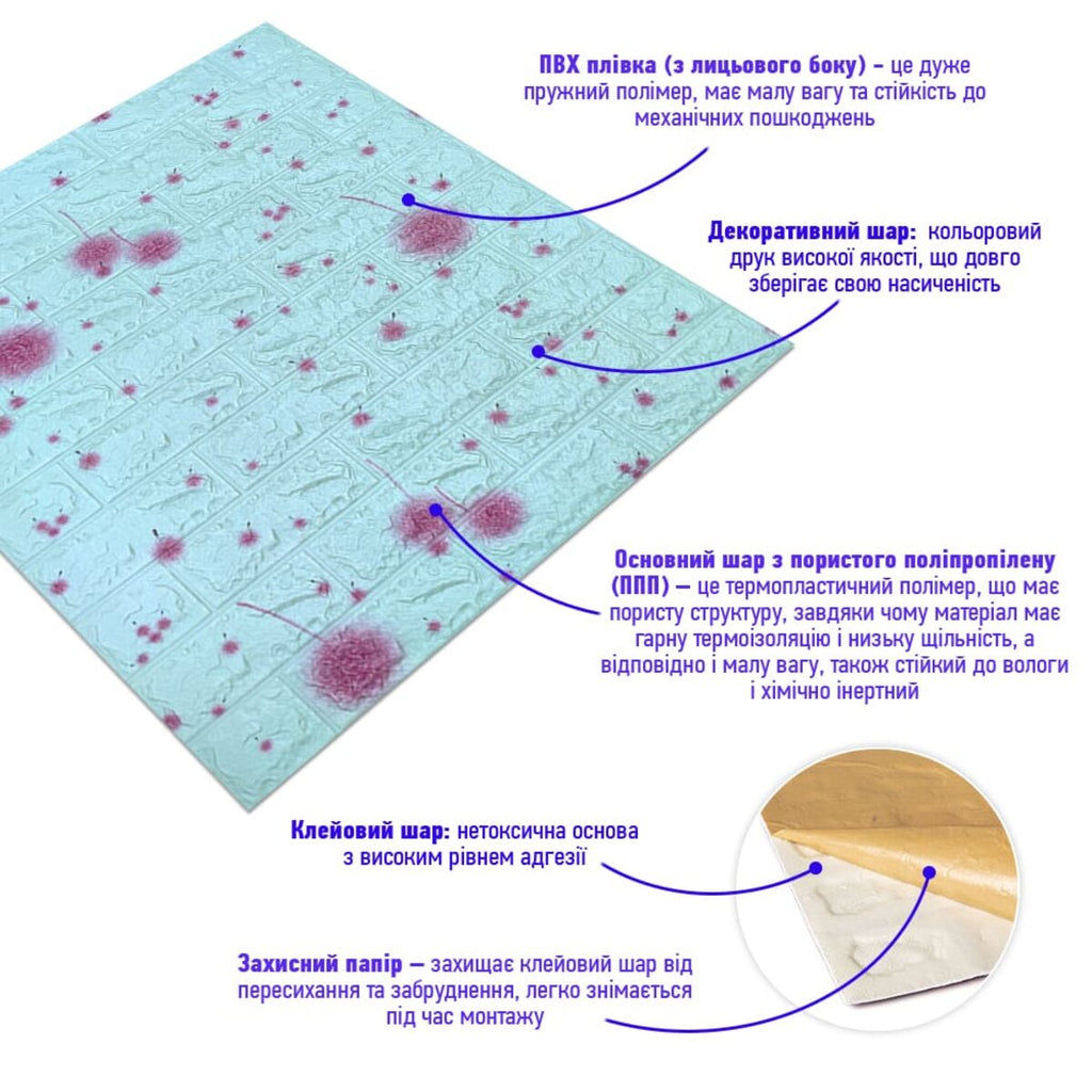 Самоклеюча 3D панель 700х770х4мм Блакитні кульбаби (322) HO-00001362