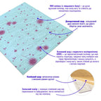 Самоклеюча 3D панель 700х770х4мм Блакитні кульбаби (322) SW-00001362