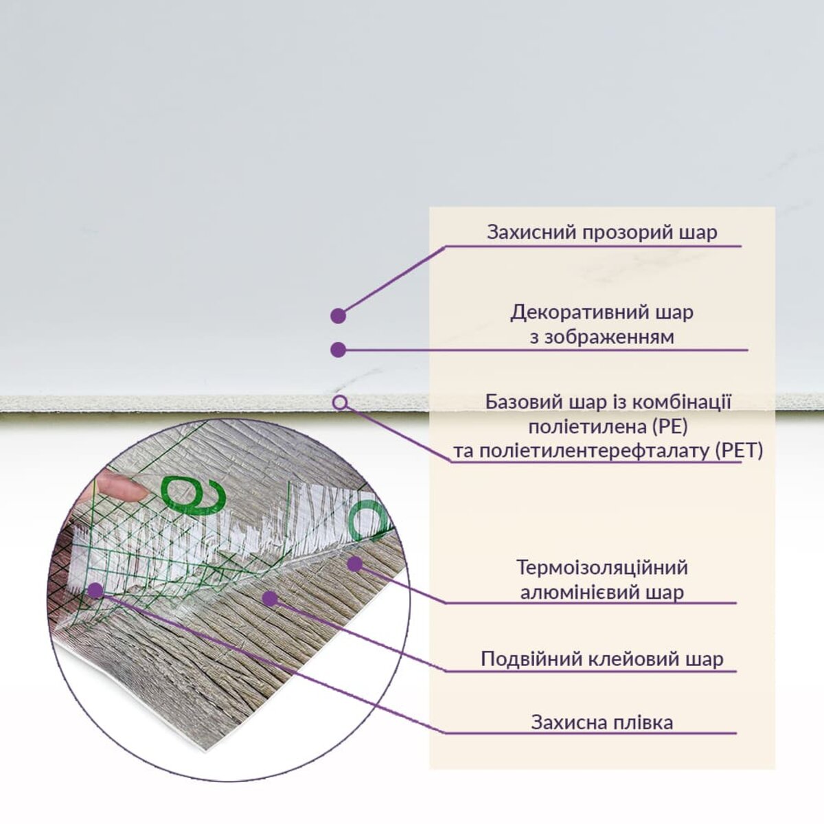 Самоклеюча стінова PET плитка у рулоні 600х3000х2мм SW-00001688