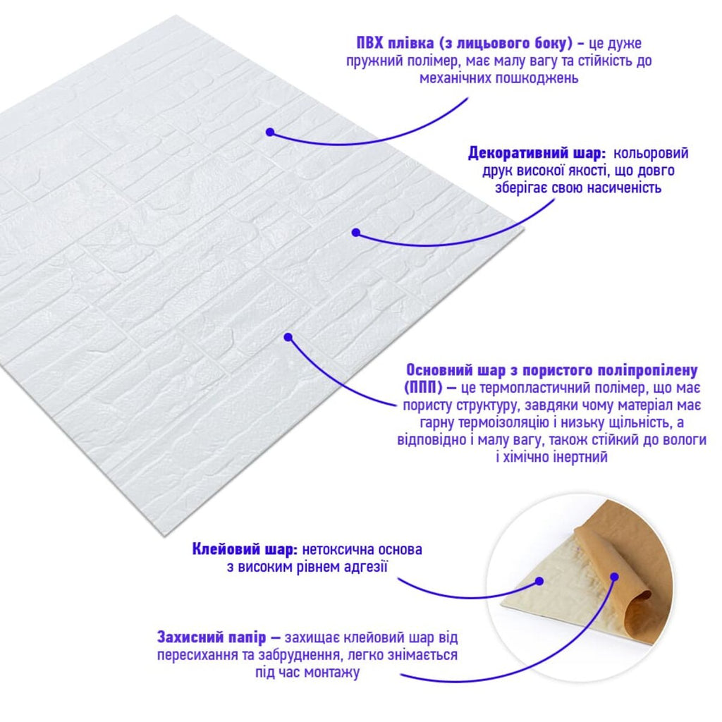 Самоклеюча декоративна 3D панель Камінь біла рвана цегла 700х770х5мм (155) HO-00000484