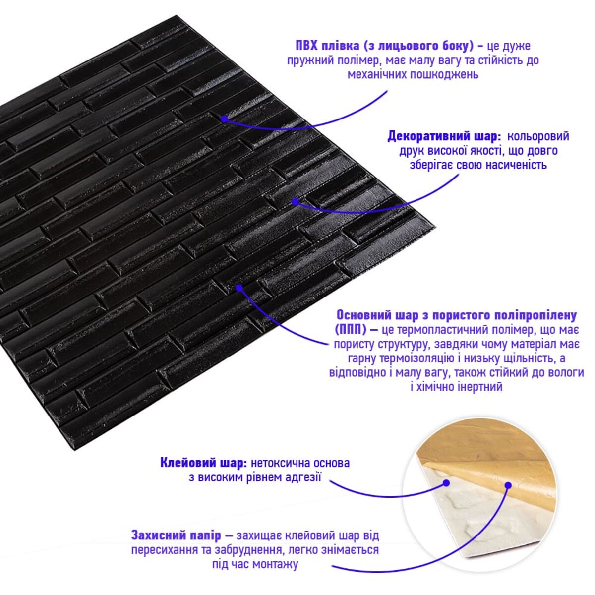 3D панель самоклеюча кладка 700х770х7мм Чорна (038) HO-00000303
