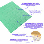 3D панель самоклеюча 700х770х5мм цегла М'ята (012-5) SW-00000148