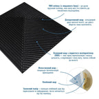 Самоклеюча декоративна 3D панель 500х500х5мм Бамбук Чорний HO-00002881