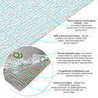 Самоклеючі шпалери 2800х500х1,5мм Блакитний меланж (D) SW-00001783