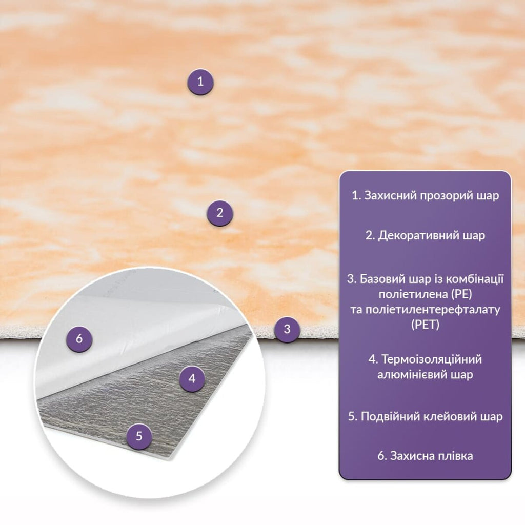 Самоклеюча стінова PET плитка 600х300х2мм SW-00002324