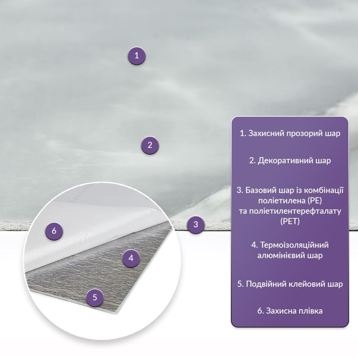 Самоклеюча стінова PET плитка у рулоні 600х3000х2мм SW-00001700