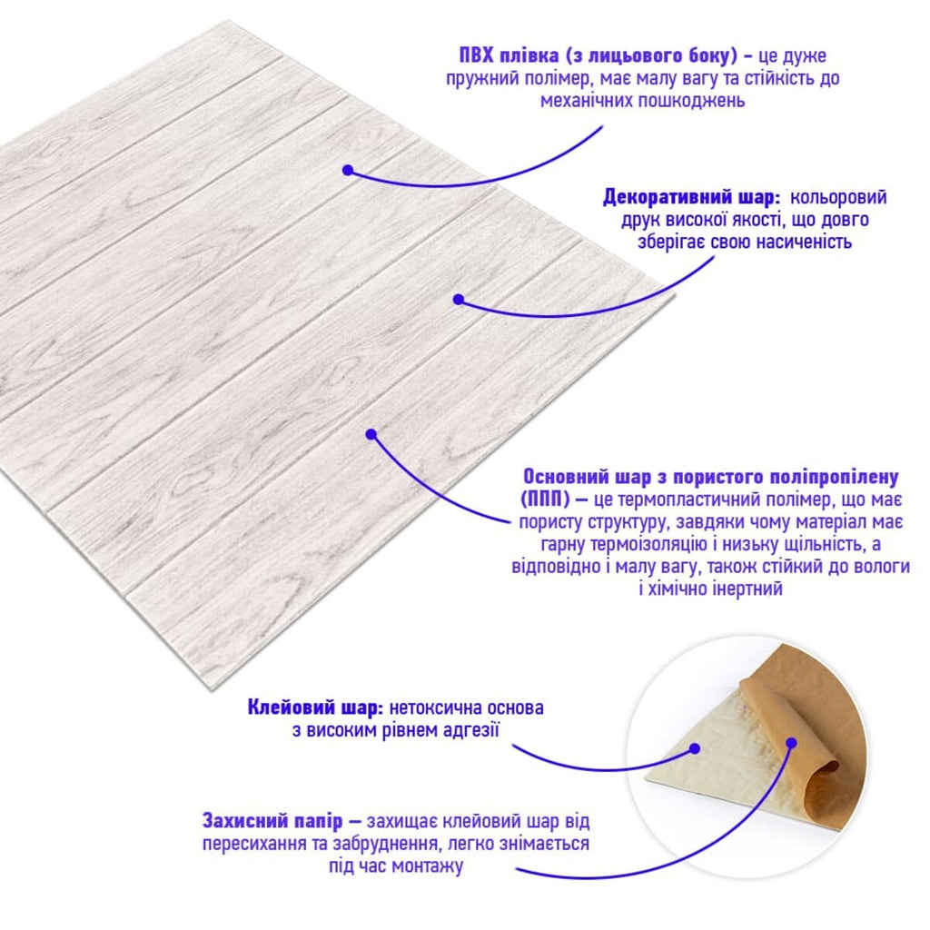 Самоклеюча декоративна 3D панель 700х700х4мм Біле дерево (383) HO-00000652