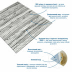Самоклеюча декоративна 3D панель 500х500х5мм Бамбук Дерево Зебра HO-00002884