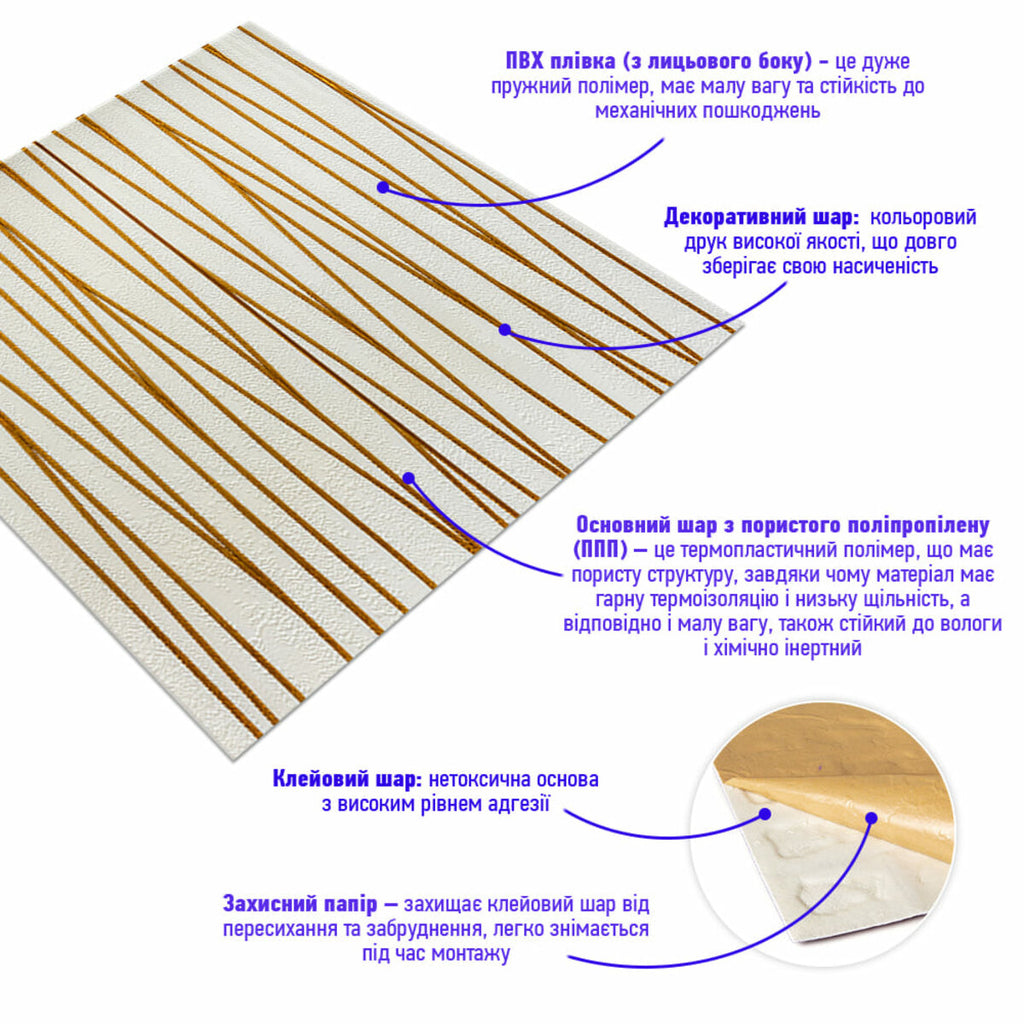 Самоклеюча 3D панель 700х700х5мм Золоті стрічки (440) HO-00001184