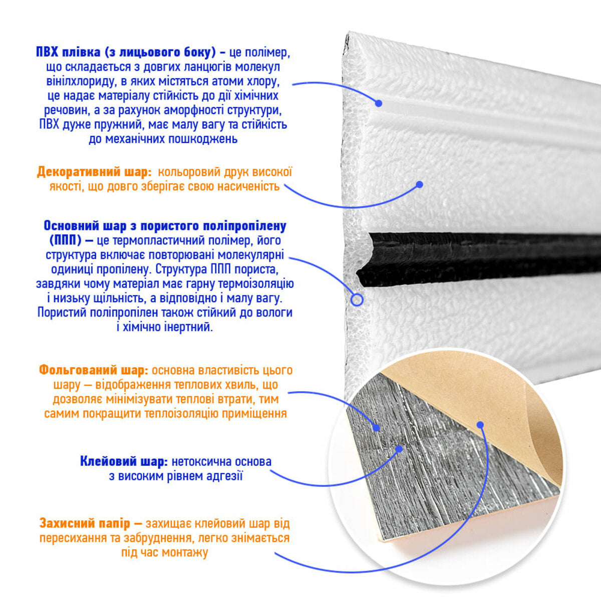 Плінтус РР самоклеючий 2300х70х4мм Білий з чорною смужкою (D) HO-00001830