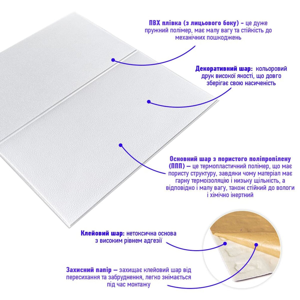 Панель стінова 3D 700х700х5мм Квадрат білий SW-00001802