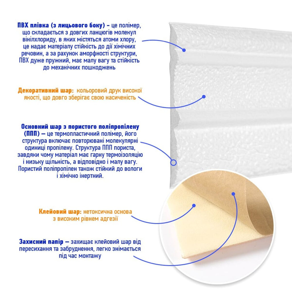 Плінтус РР самоклеючий 2300х70х4мм Білий (D) HO-00001829