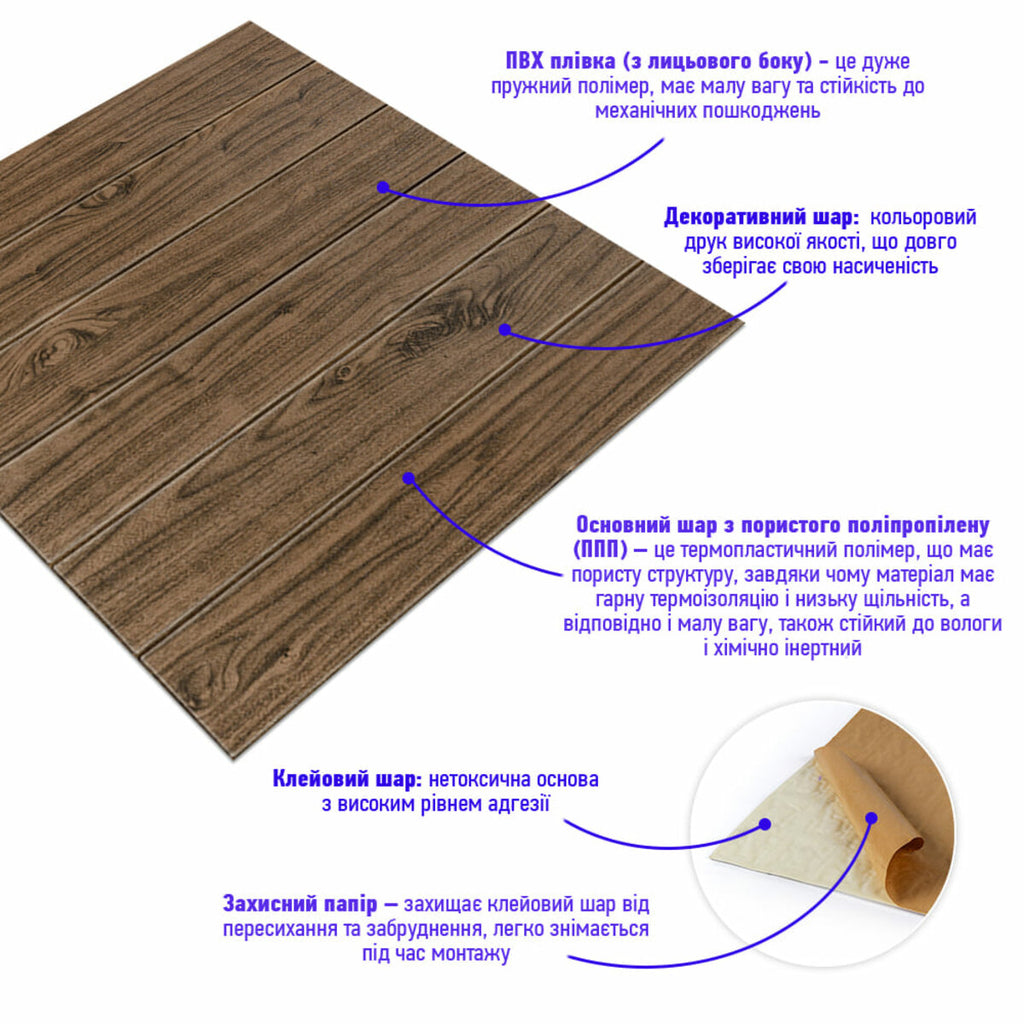 Декоративна 3D панель самоклейка 700х700х5мм Темний дуб (083) HO-00000018