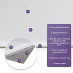 Самоклеюча стінова PET плитка 600х300х2мм SW-00001685