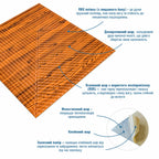 Самоклеюча декоративна 3D панель Бамбук Дерево 500х500х5мм HO-00002882