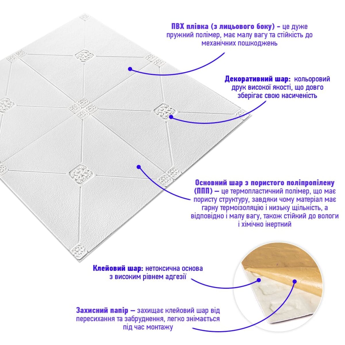 Самоклеюча декоративна настінно-стельова 3D панель 700x700x4.5мм Плитка (164) HO-00000181