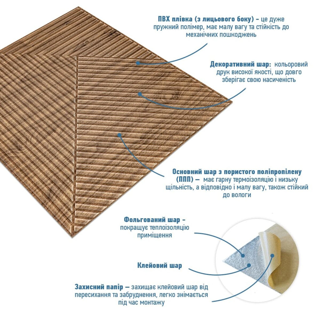 Самоклеюча декоративна 3D панель 500х500х5мм Бамбук темний Дуб HO-00002886