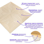 Панель 3D 700х700х6мм Бежевий SW-00001960