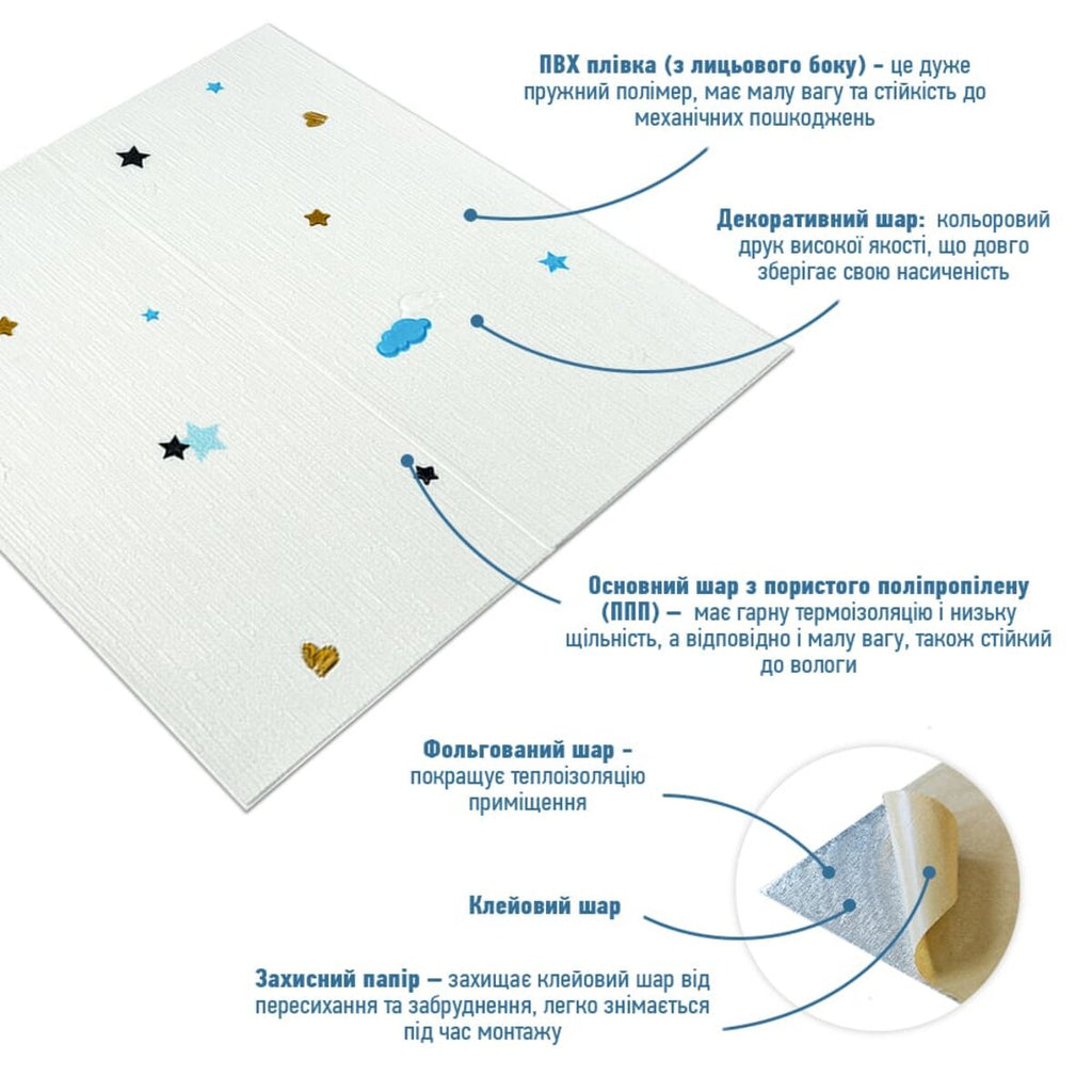 Панель стінова 3D 700х700х4мм Зірки та місяць на білому фоні SW-00001970