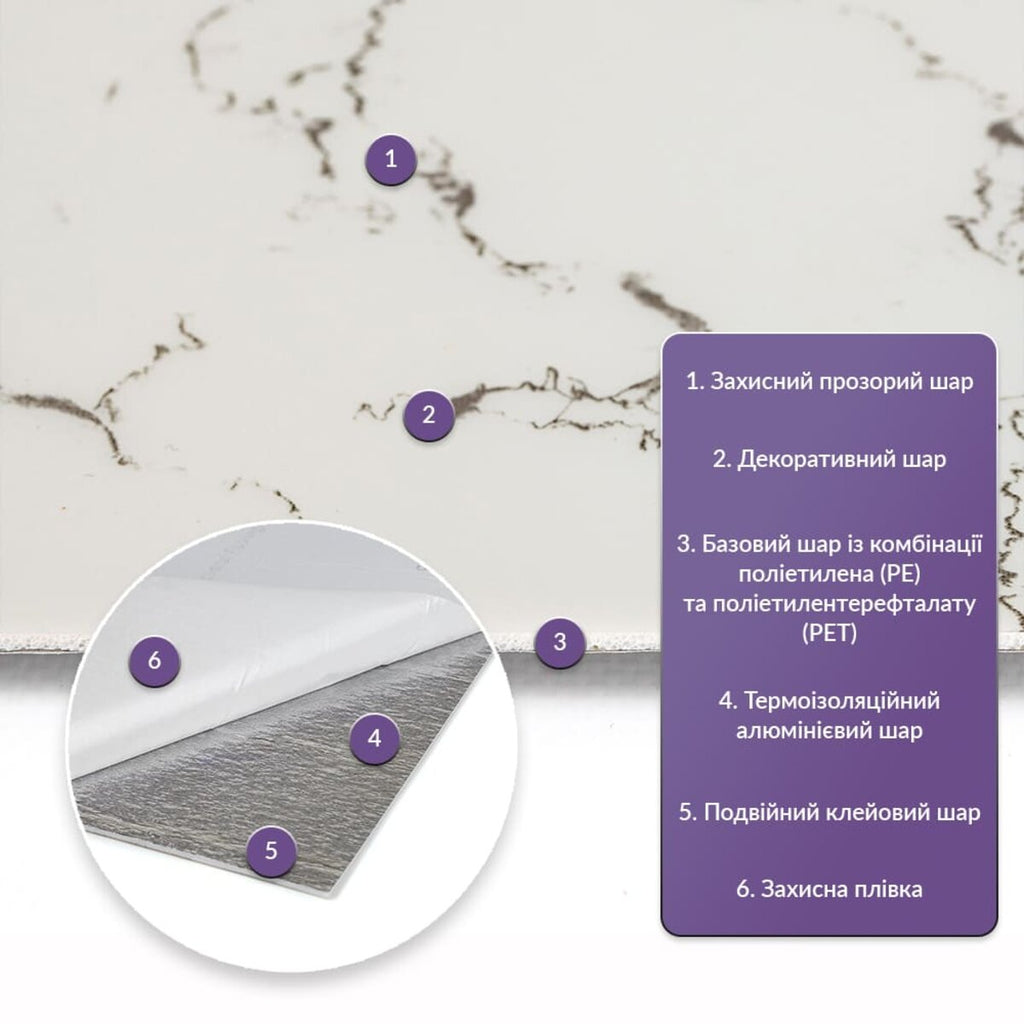 Самоклеюча стінова PET плитка 600х300х2мм SW-00002323