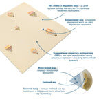 Панель стінова 3D 700х700х4мм Повітряні кулі рогожка SW-00001973