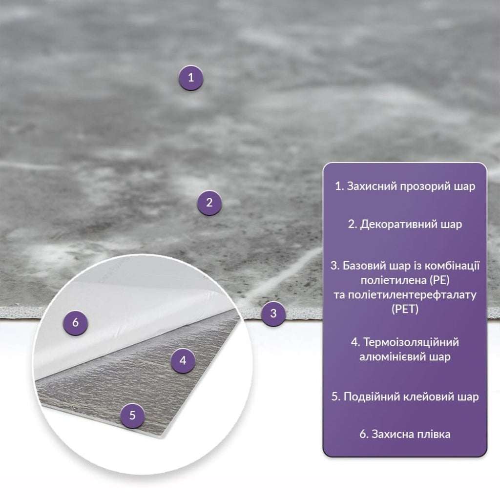 Самоклеюча стінова PET плитка 600х300х2мм SW-00002338