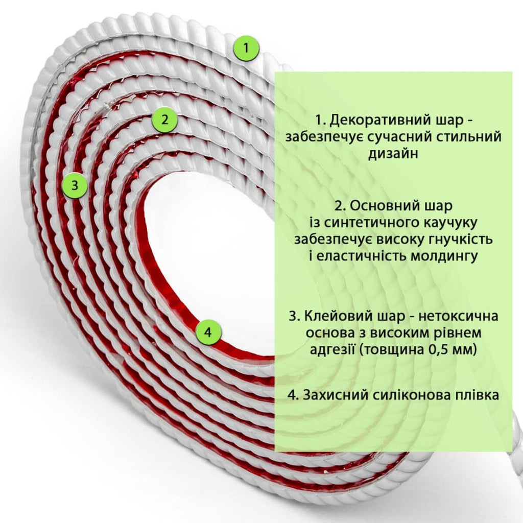 Молдинг 5000х10х7 мм Білий SW-00002683